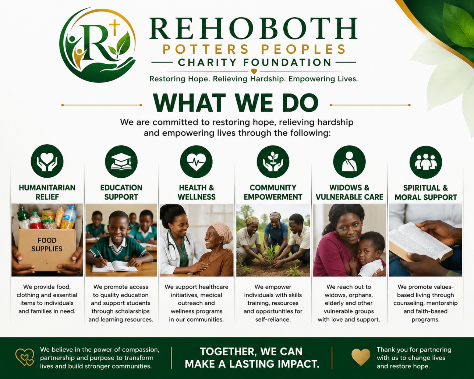 What We Do: humanitarian relief, education support, health and wellness, community empowerment, widows and vulnerable care, and spiritual and moral support